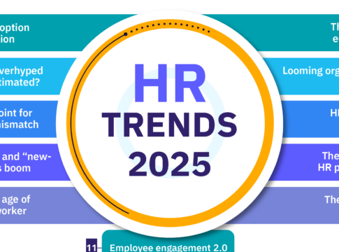 The Future of Human Capital Management: HR Tech Trends That Will Shape 2025.