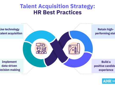 Embracing Future-Optimized Talent Acquisitions: Next-Gen Approaches for Cutting-Edge Companies.